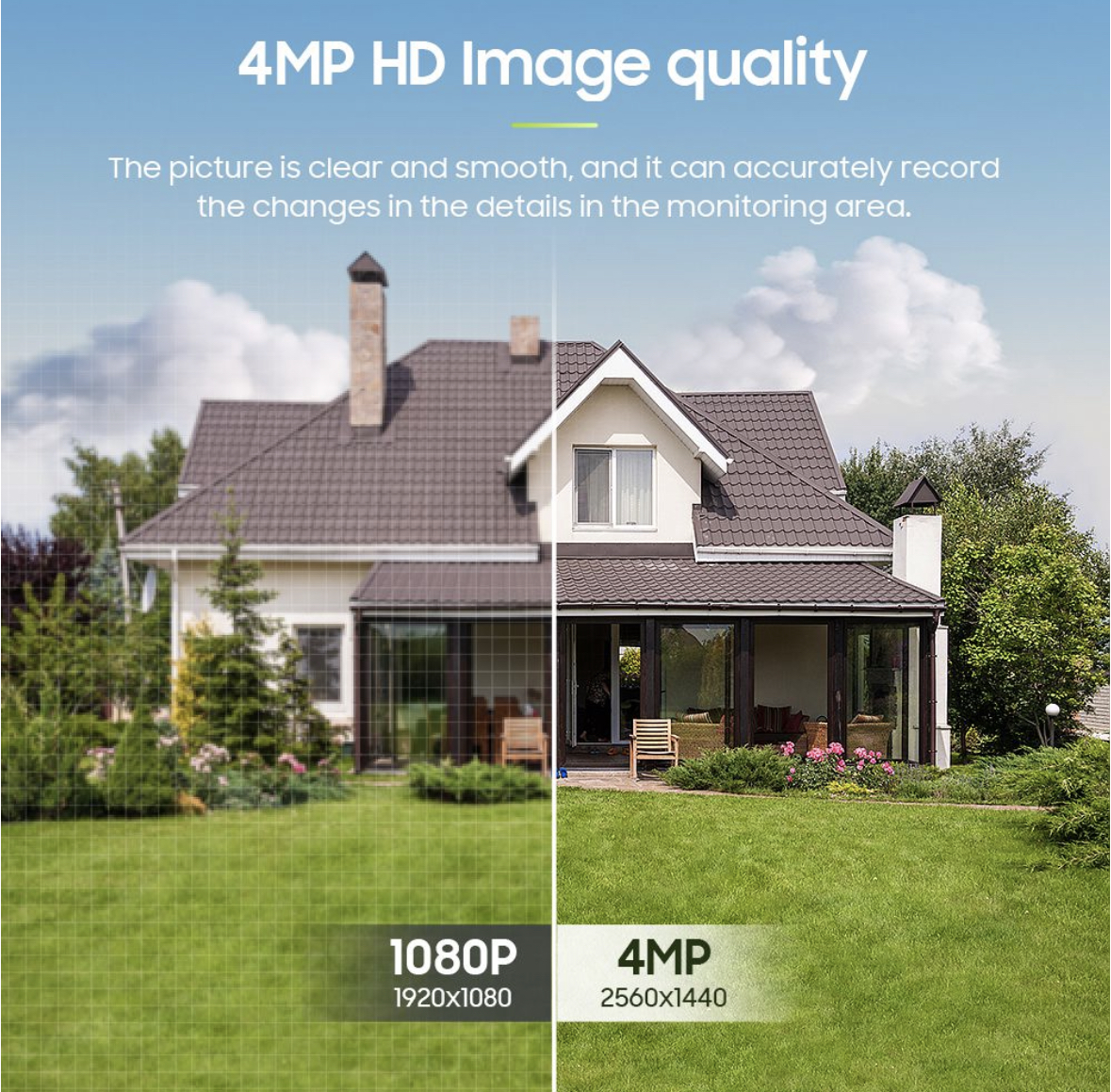 UltraHD Mini PTZ Wi-Fi Camera (With Memory Card) - Image 7