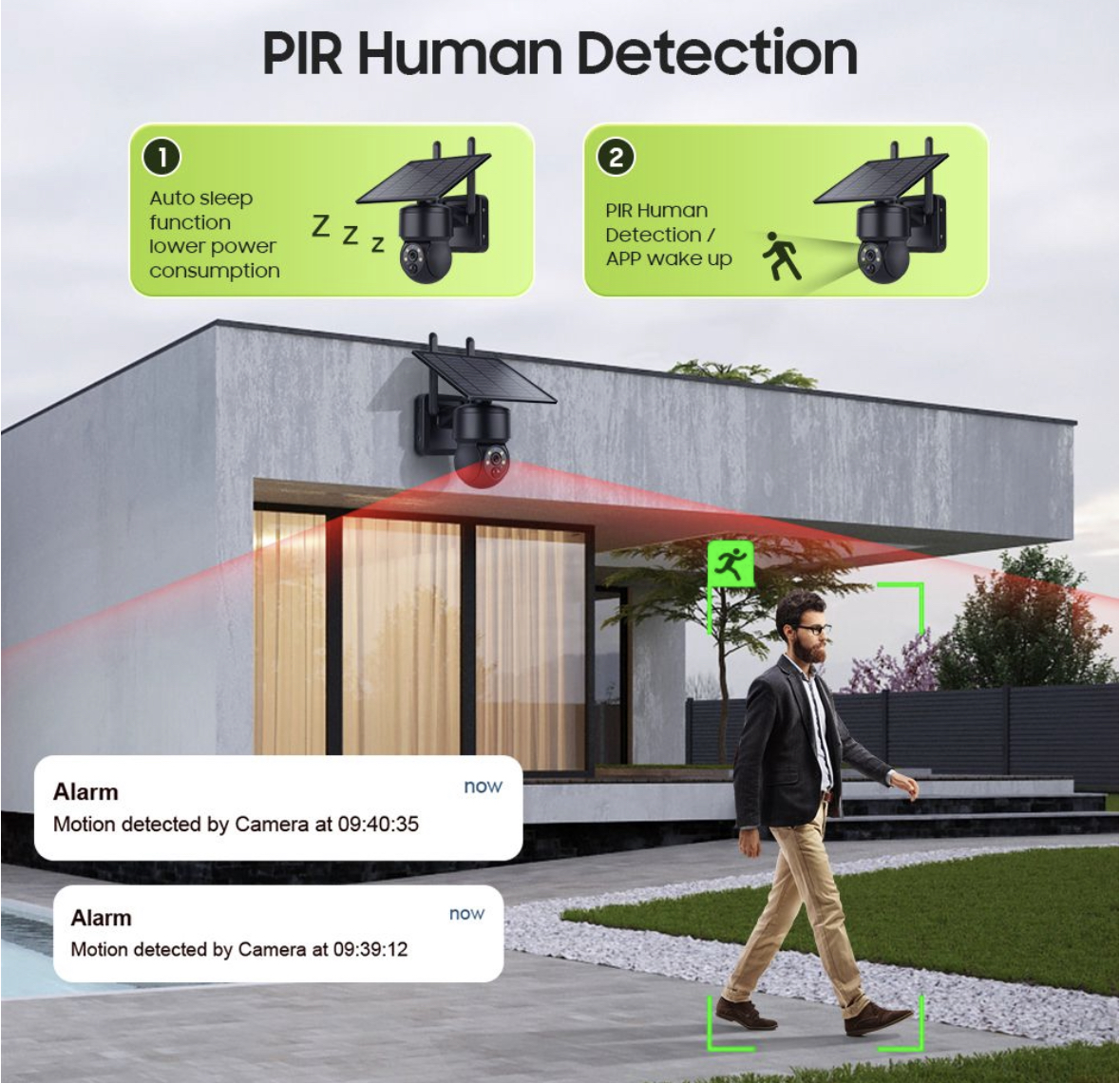 UltraHD Mini PTZ Wi-Fi Camera (With Memory Card) - Image 8