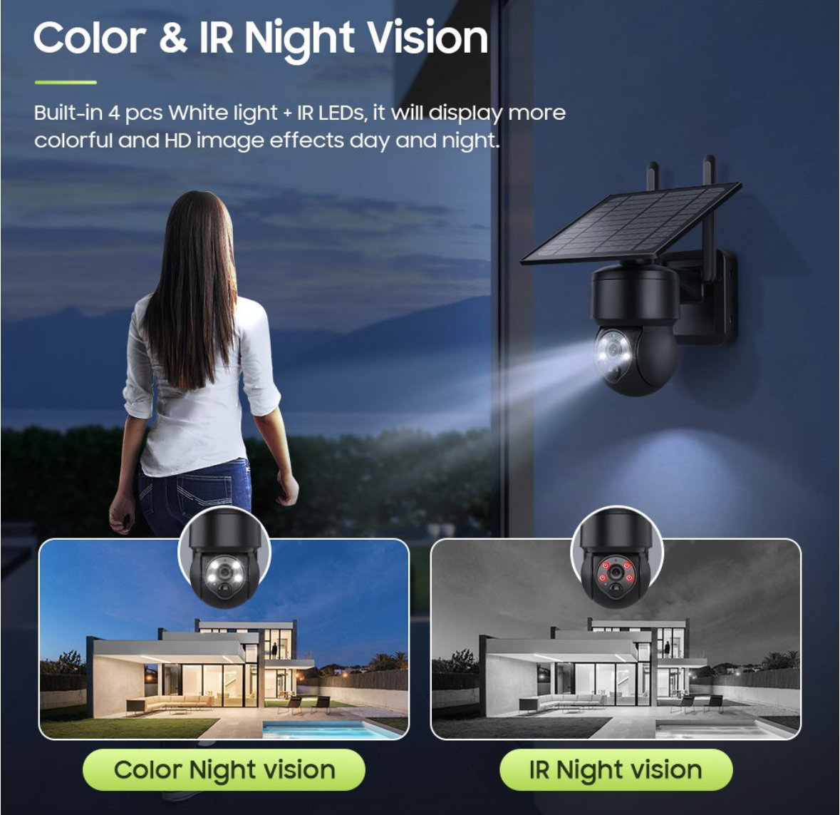 UltraHD Mini PTZ Wi-Fi Camera (With Memory Card) - Image 5