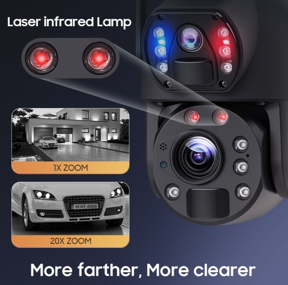 Wi-Fi 20× Zoom Solar Duel Lens PTZ Camera (With memory card) - Image 5